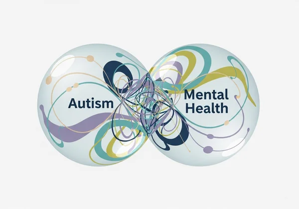 autism-mental-health-co-occurring-conditions-support-using-raadsr-screening